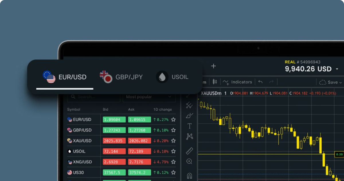 Discover the World of Exness Social Trading Discover the World of Exness Social Trading