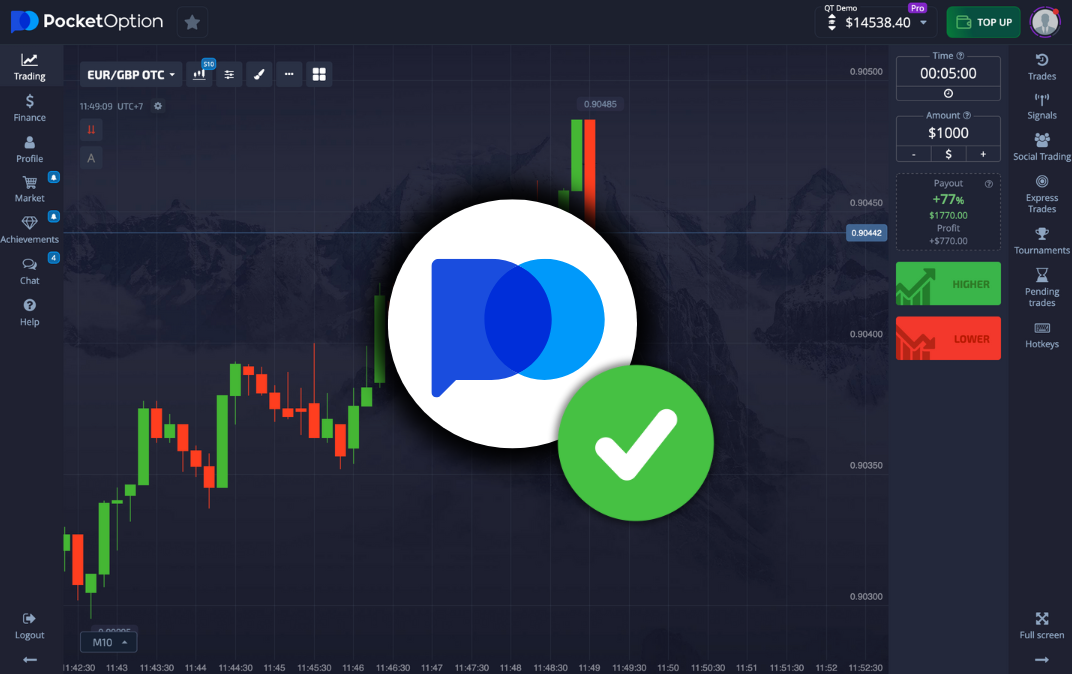 Эффективный торговый бот для pocket option Как заработать на финансовых рынках Эффективный торговый бот для pocket option Как заработать на финансовых рынках