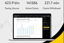 Your Guide to Exness Sign In Unlocking Your Trading Journey