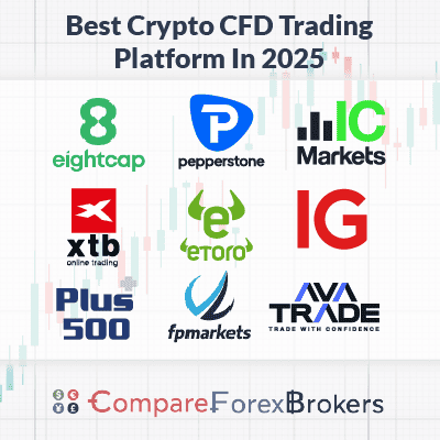 Discover the Best CFD Trading Platform for Maximum Profit